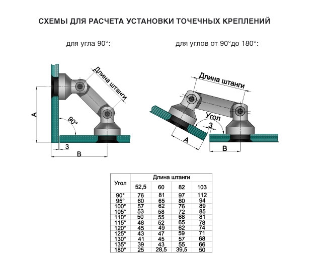 Крепление регулируемое TT-204